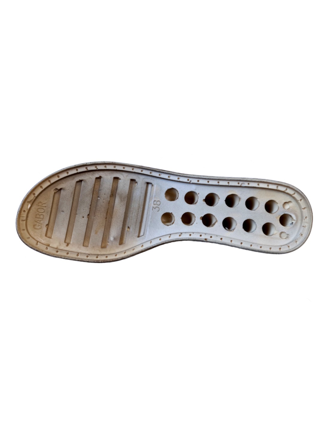 Model GABOR Model GABOR